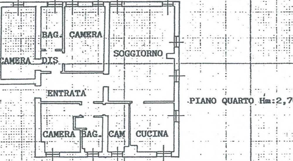 Planimetria